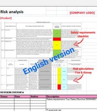 G2. Risk analysis Toys Safety Directive