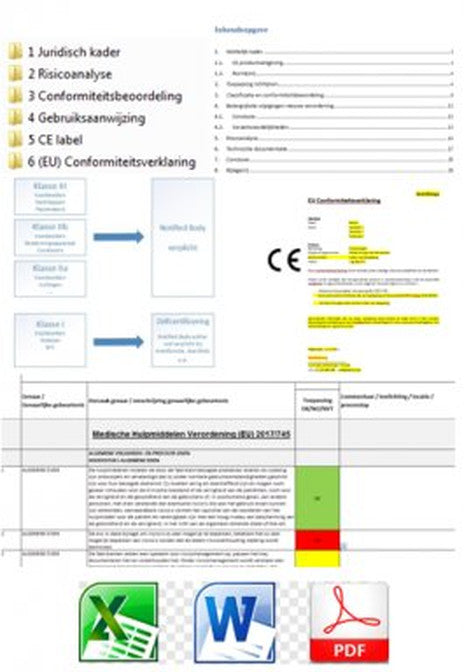 Technical CE file for electrical equipment