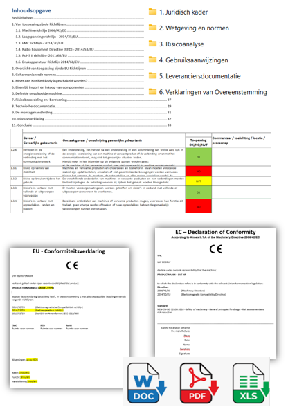 Technisch CE-dossier machines