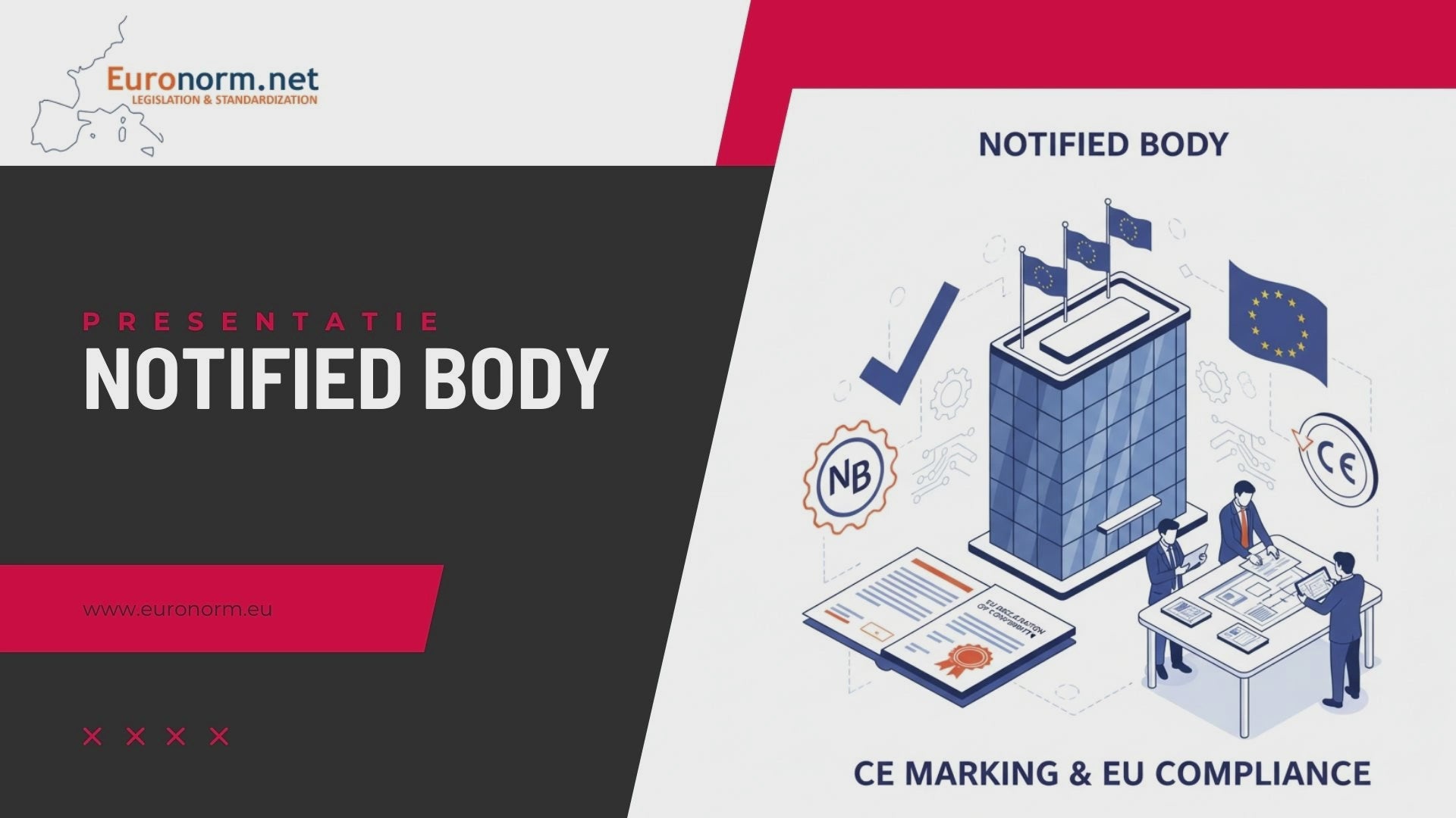 Video laden: wanneer moet je een notified body inschakelen bij CE-markering?