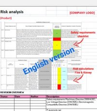 B2. Risk analysis MD, LVD & EMC